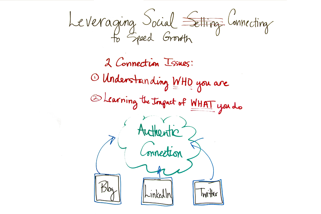 Leveraging Social Connecting to Speed Growth